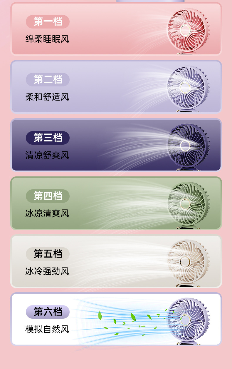 DS68 Foldable Handheld Fan with Digital Display & Aromatherapy — detail 6
